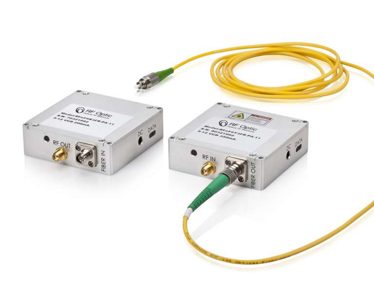 New RFoF 6.0GHz2 Programmable RF over Fiber 6.0GHz2 Product